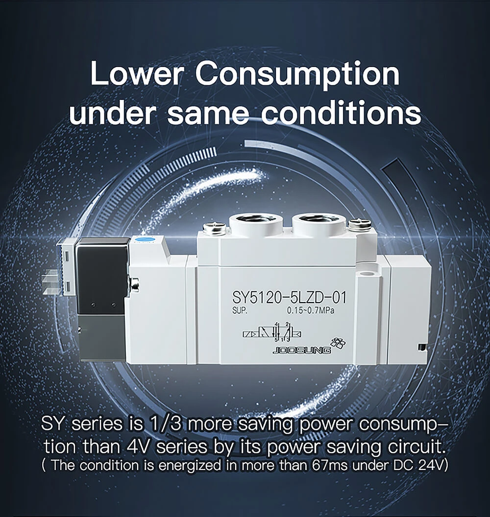 pneumatic solenoid valve6 pneumatic solenoid valve6